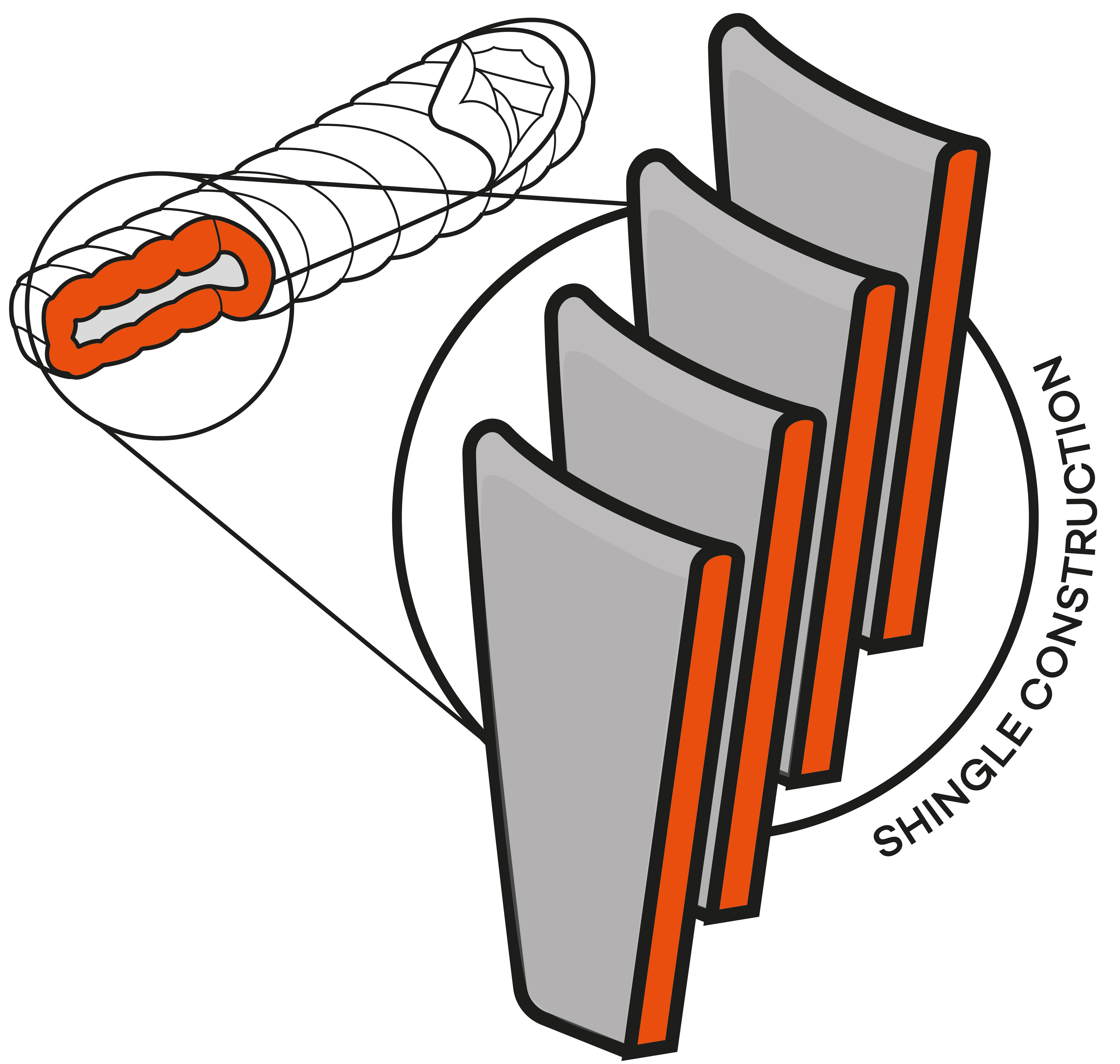 Construcci\u00f3n en forma de tejas \"Shingle\". Mayor aislamiento t\u00e9rmico con igual volumen.